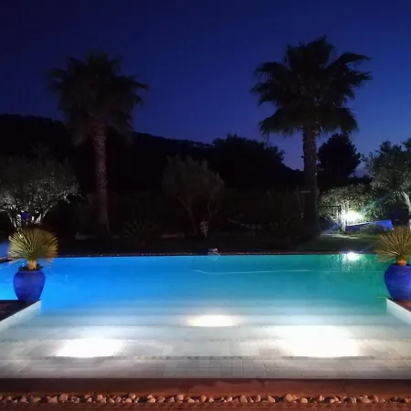 Location Avec Piscine Chauffee *